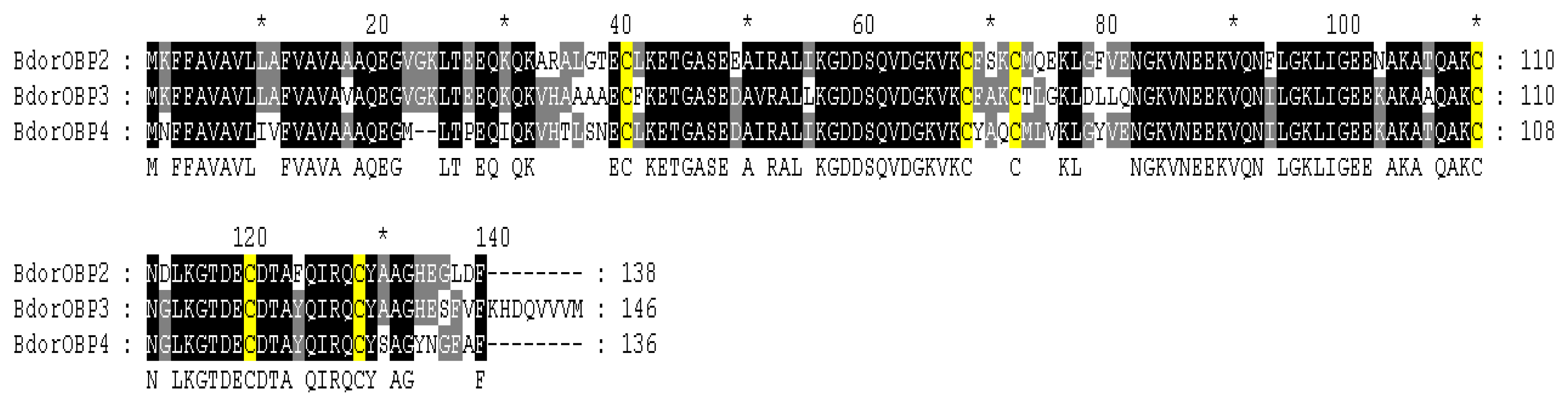 Ijms 14 14936f1