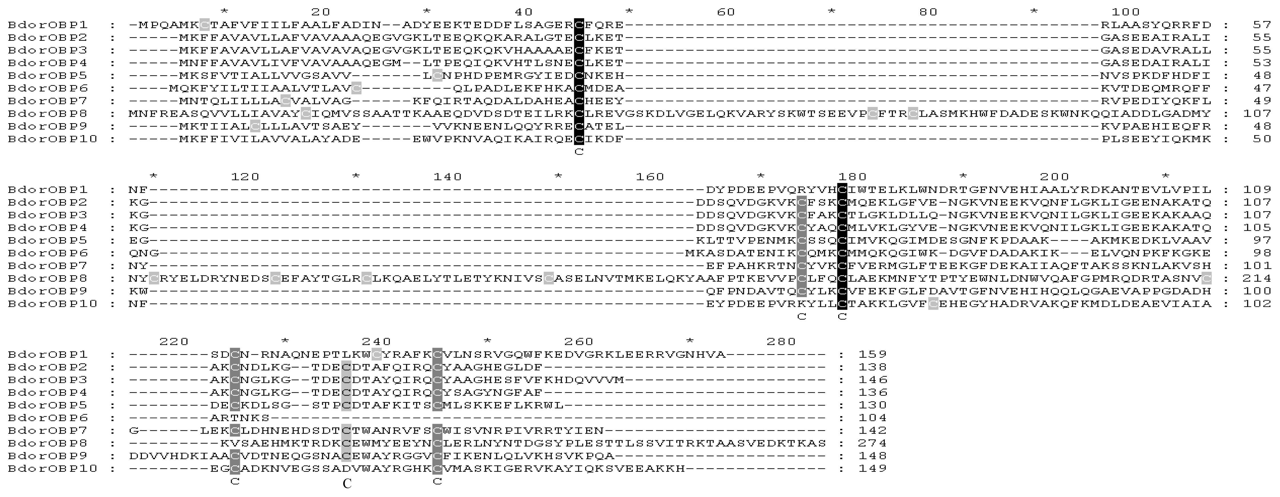 Ijms 14 14936f2