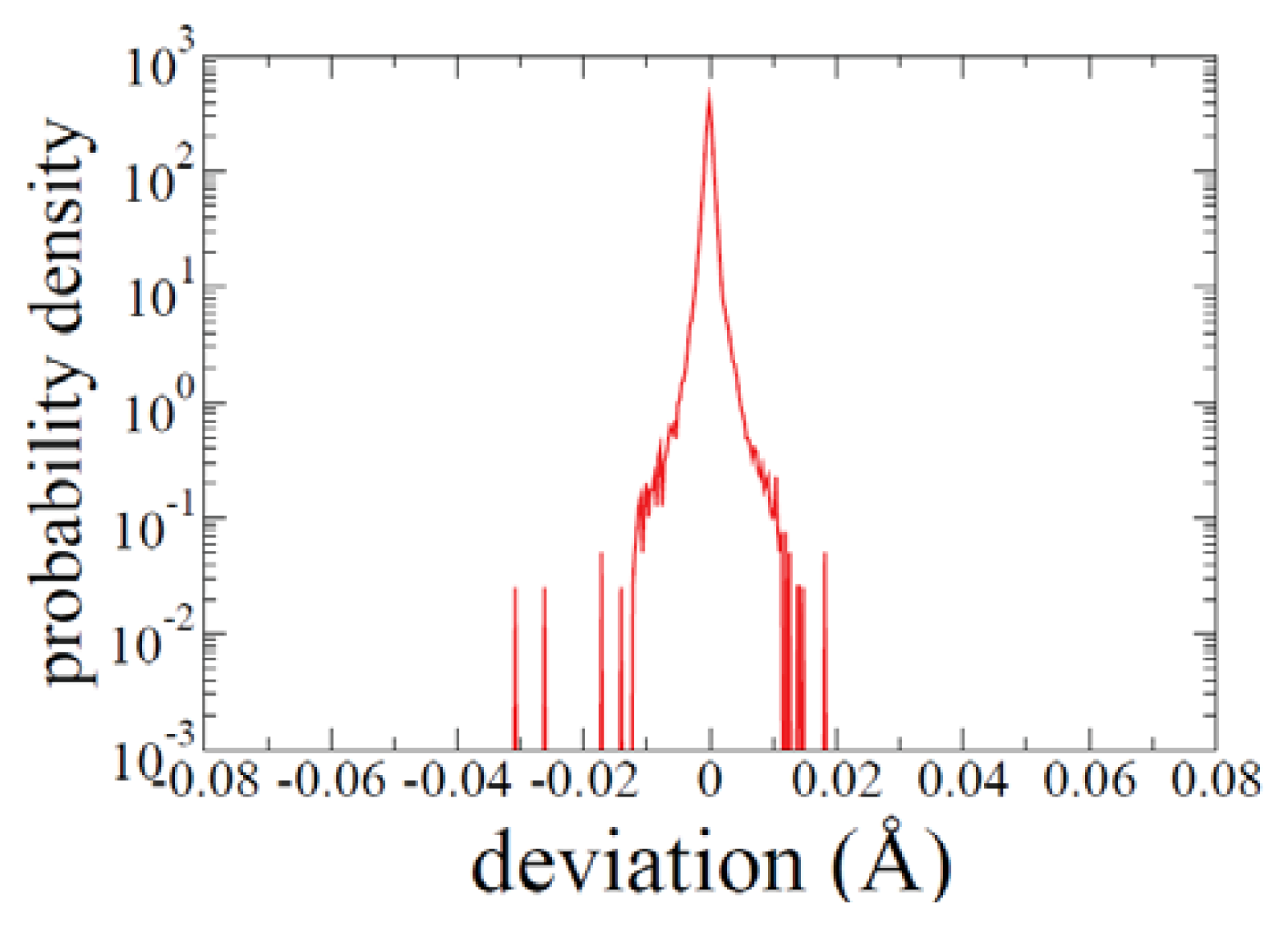 Ijms 14 16058f4