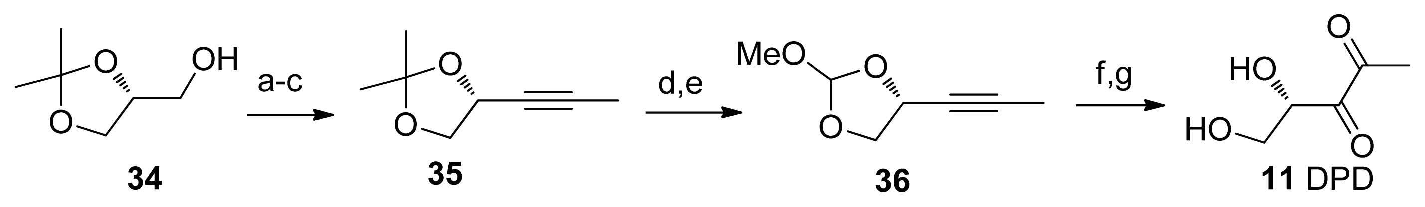 Ijms 14 17694f29