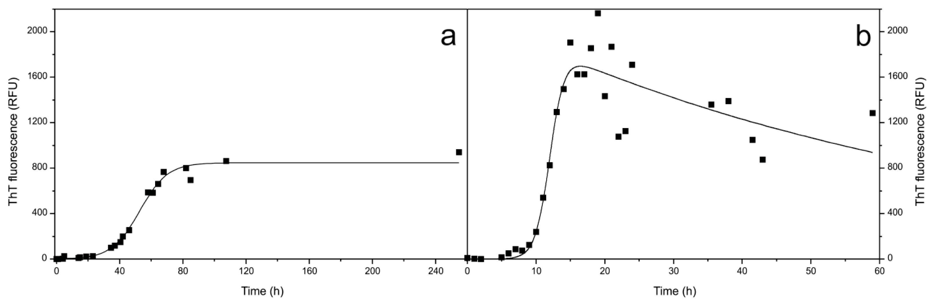 Ijms 14 18362f1