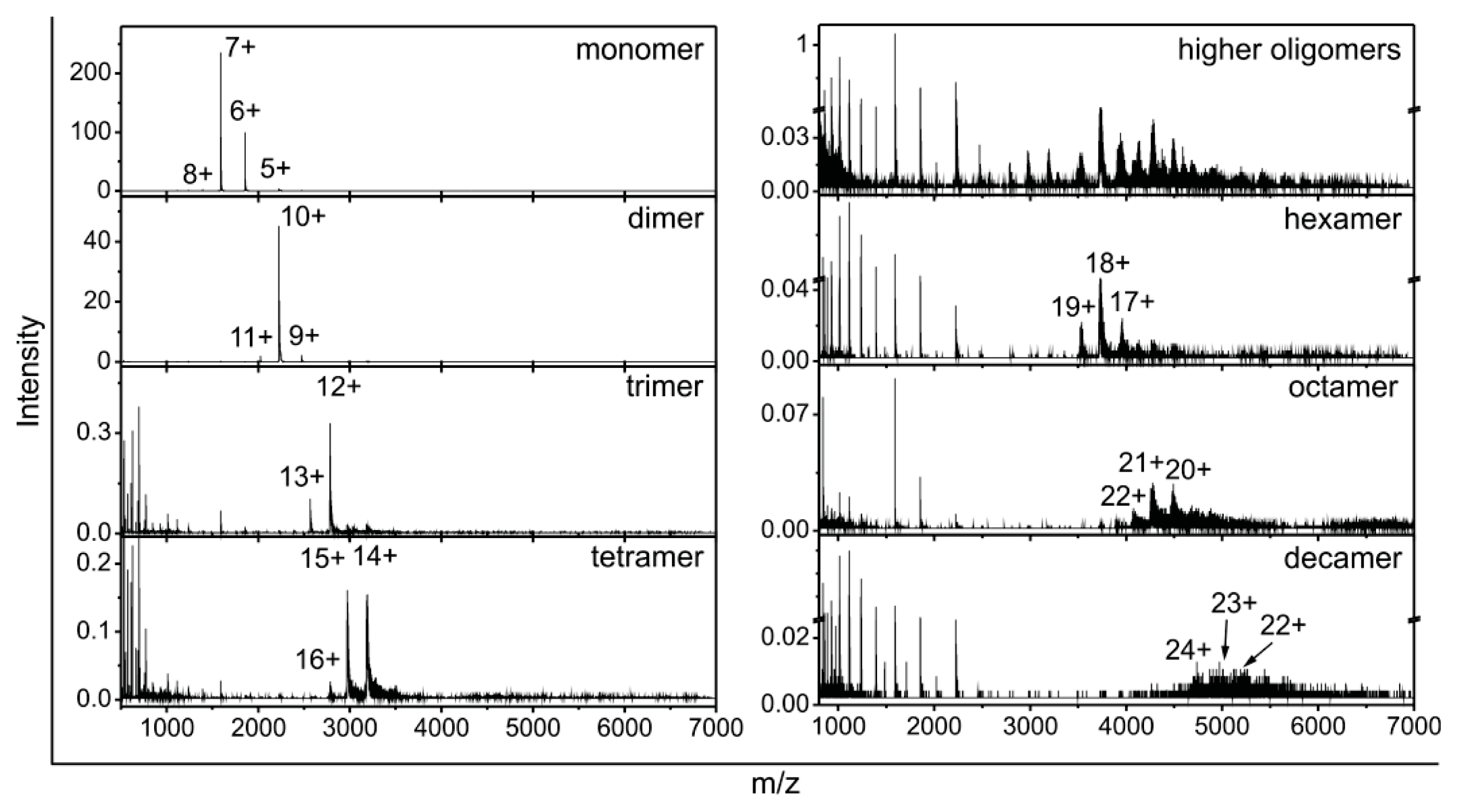 Ijms 14 18362f4