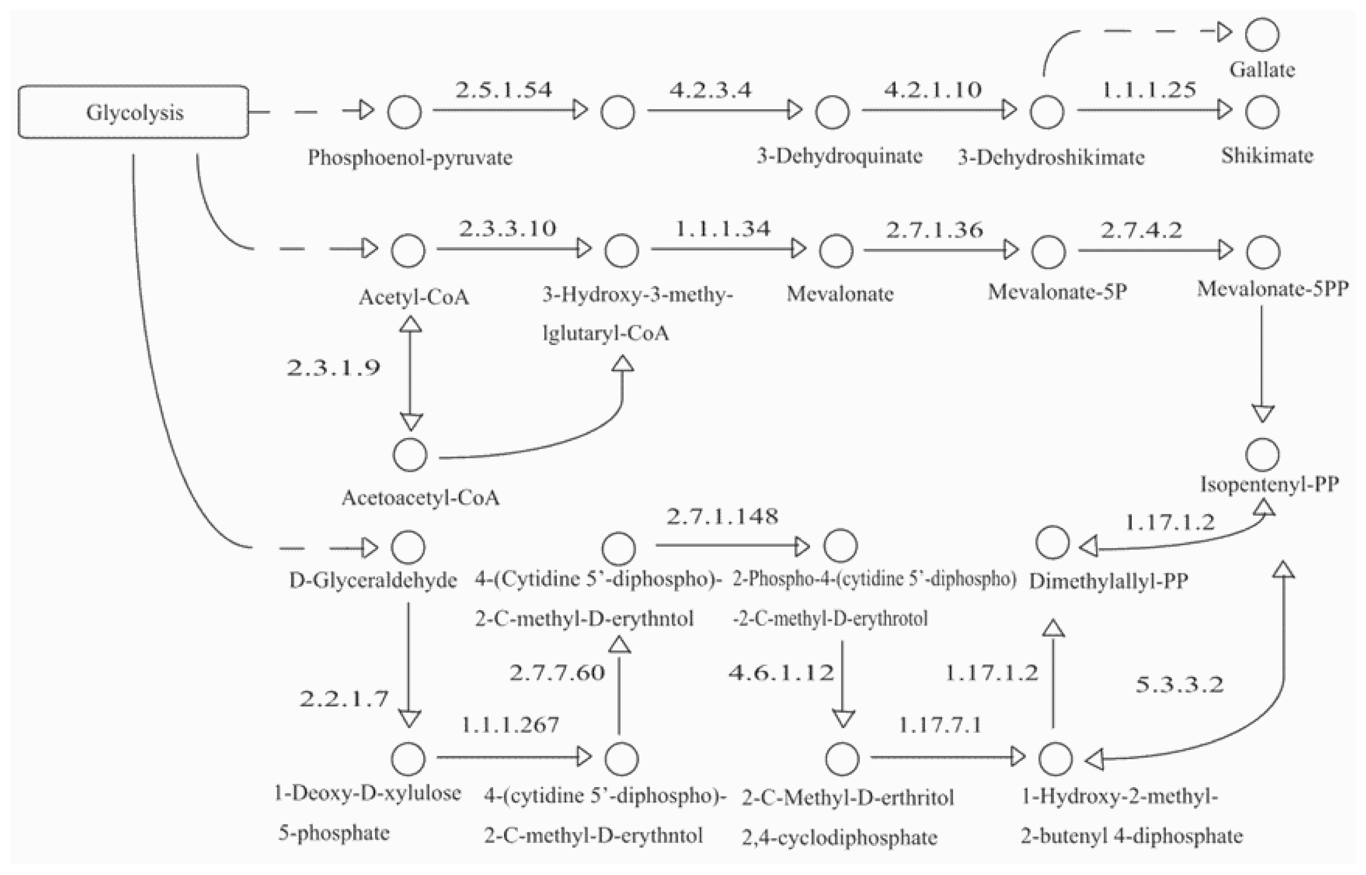 Ijms 14 18502f1
