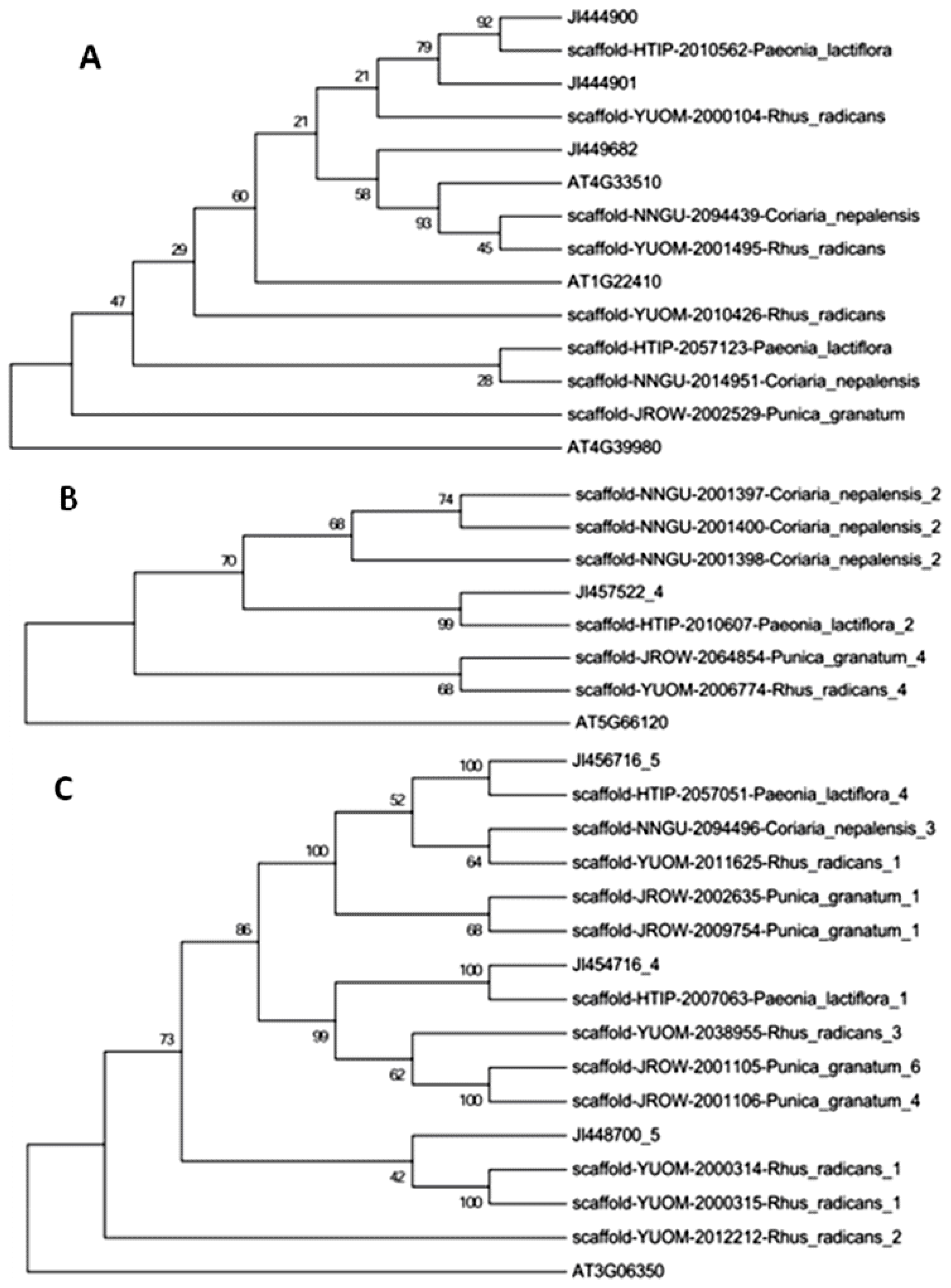 Ijms 14 18502f2
