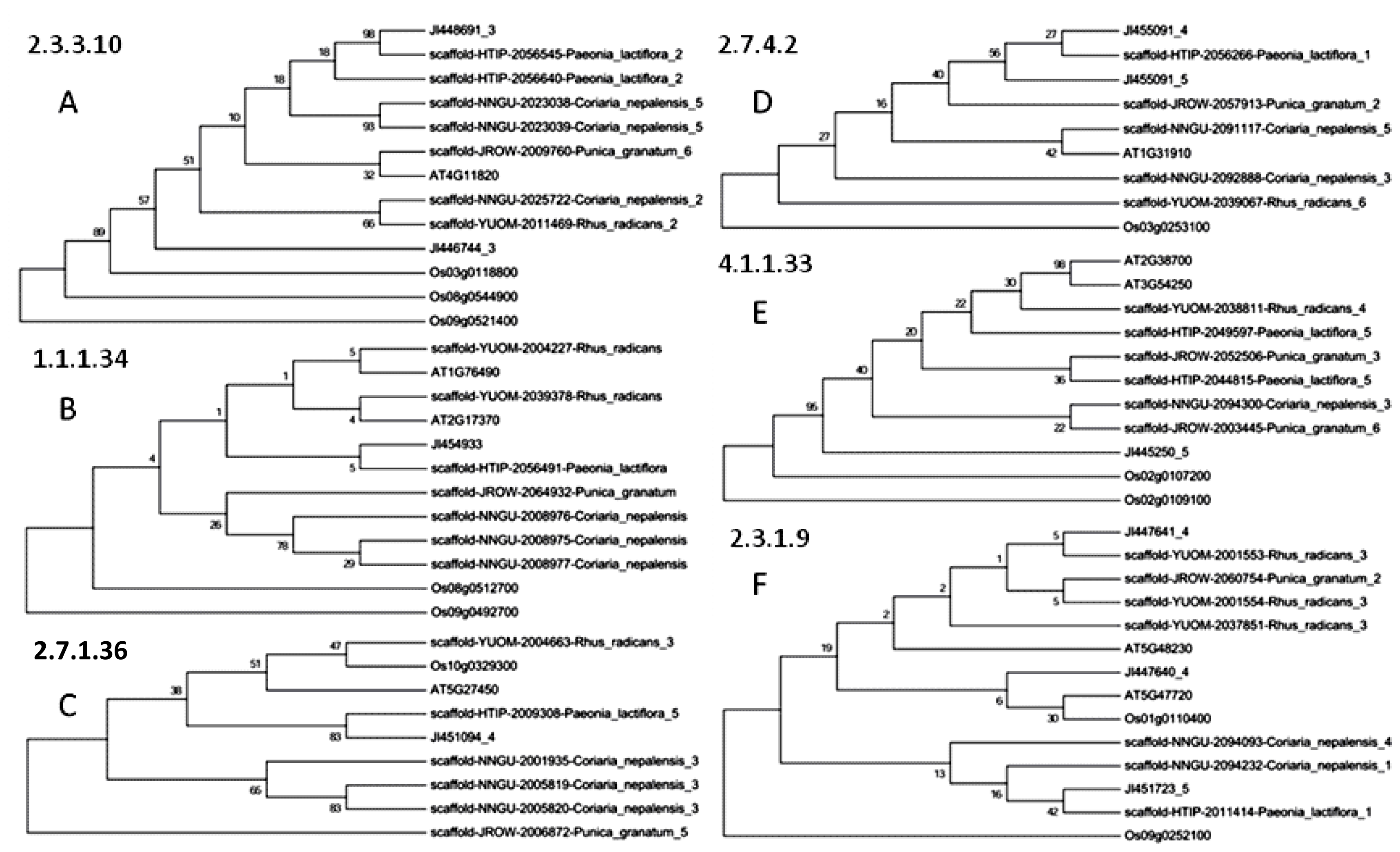Ijms 14 18502f3