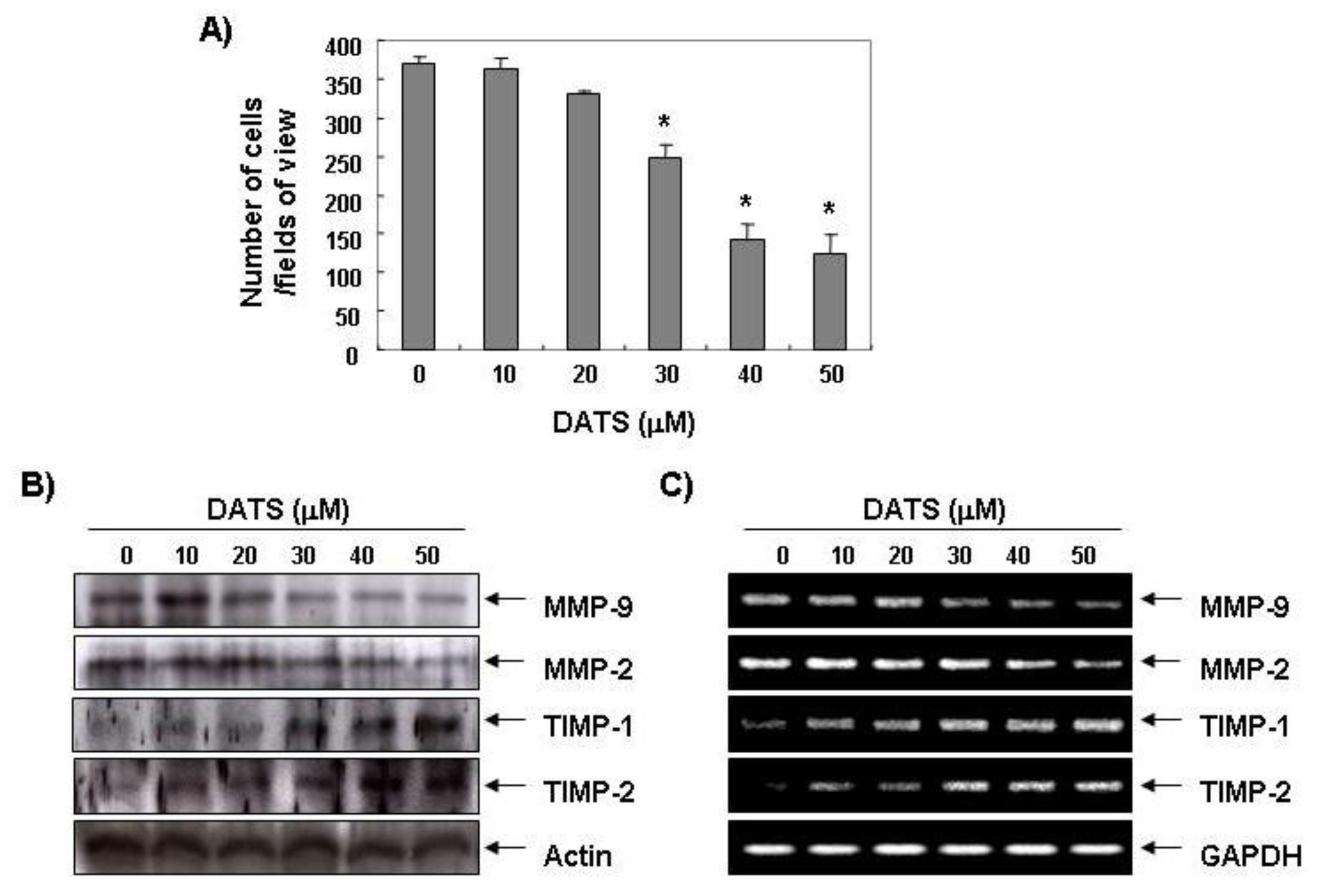 Ijms 14 19911f2