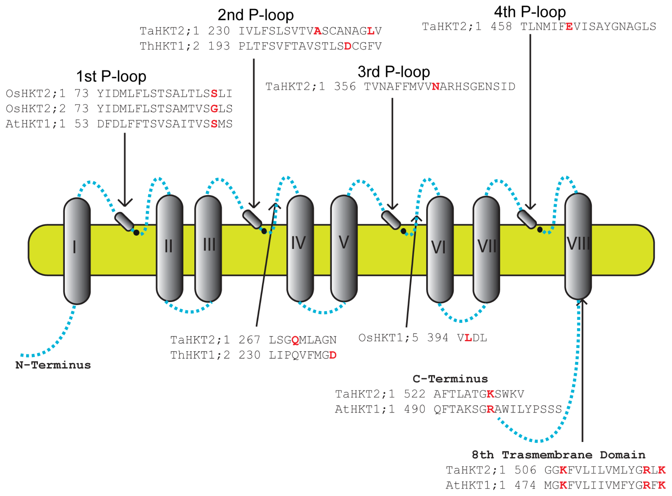 Ijms 14 20359f2