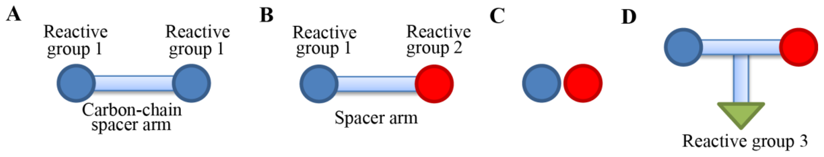 Ijms 14 20635f2