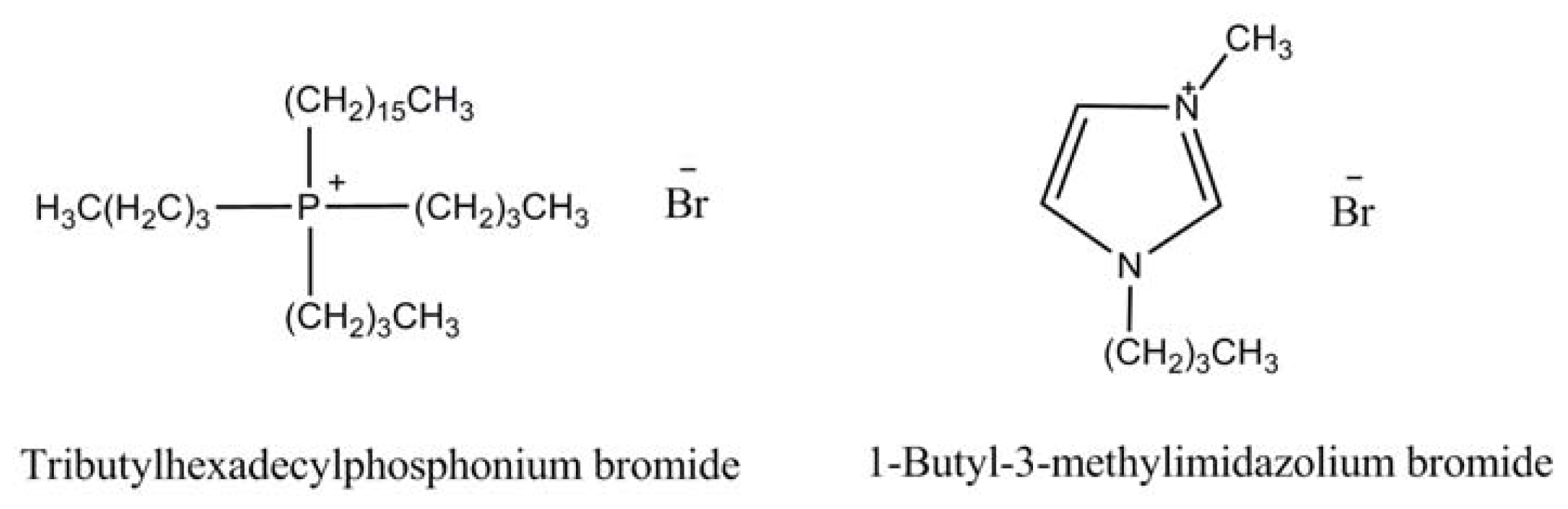 Ijms 14 21045f1