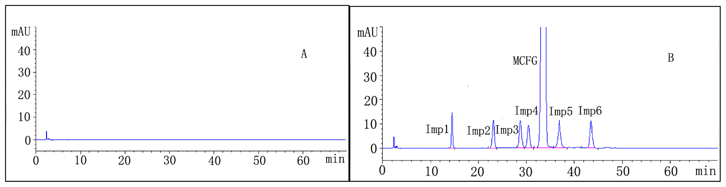 Ijms 14 21202f2