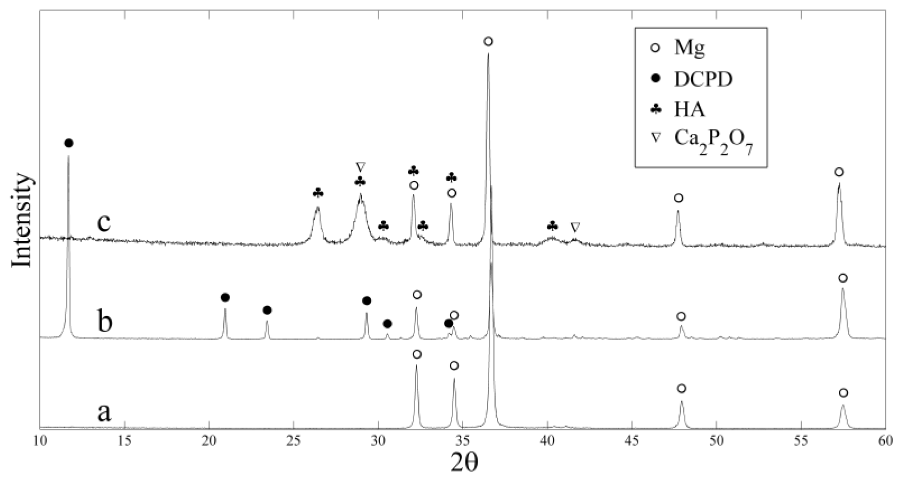 Ijms 14 23614f1