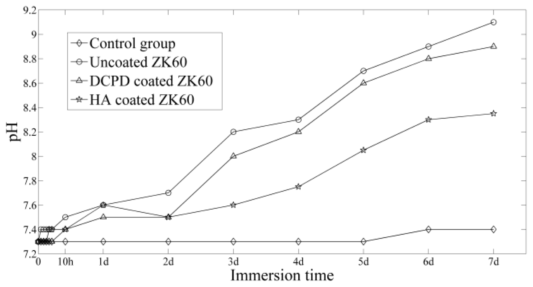 Ijms 14 23614f4