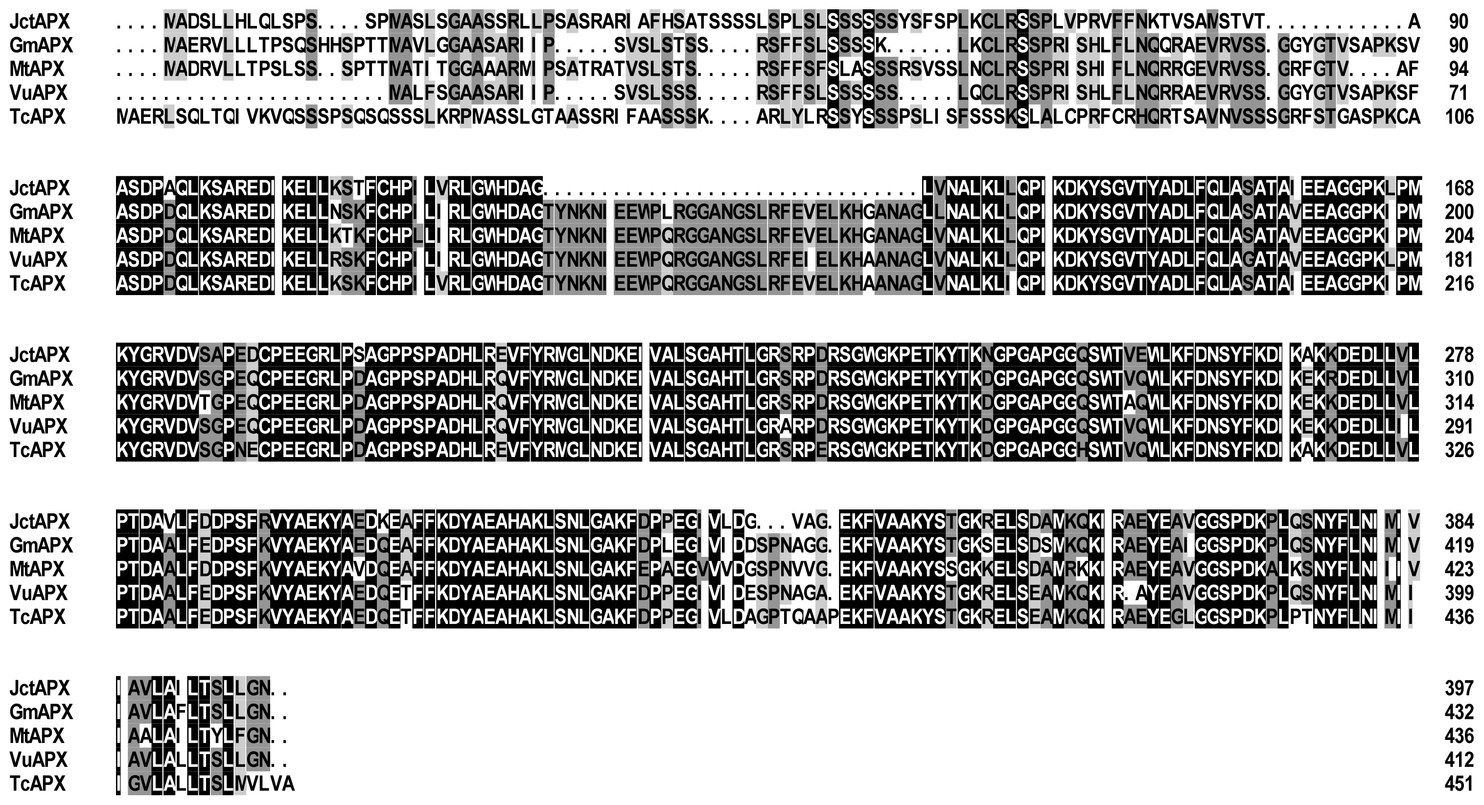 Ijms 15 00171f1