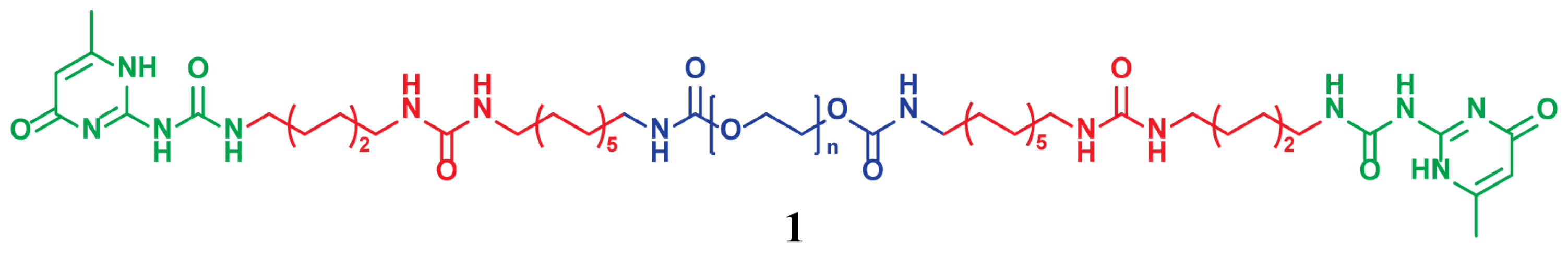 Ijms 15 01096f1