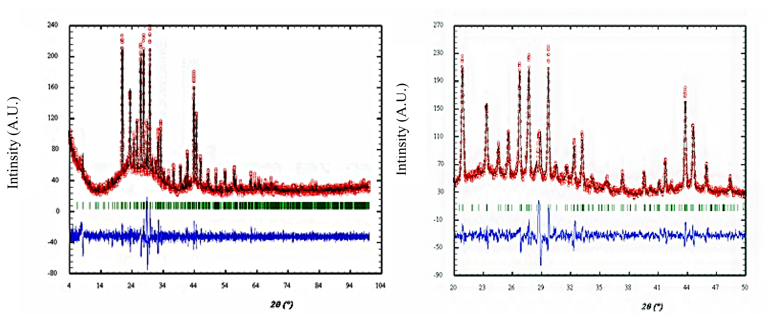 Ijms 15 01842f4