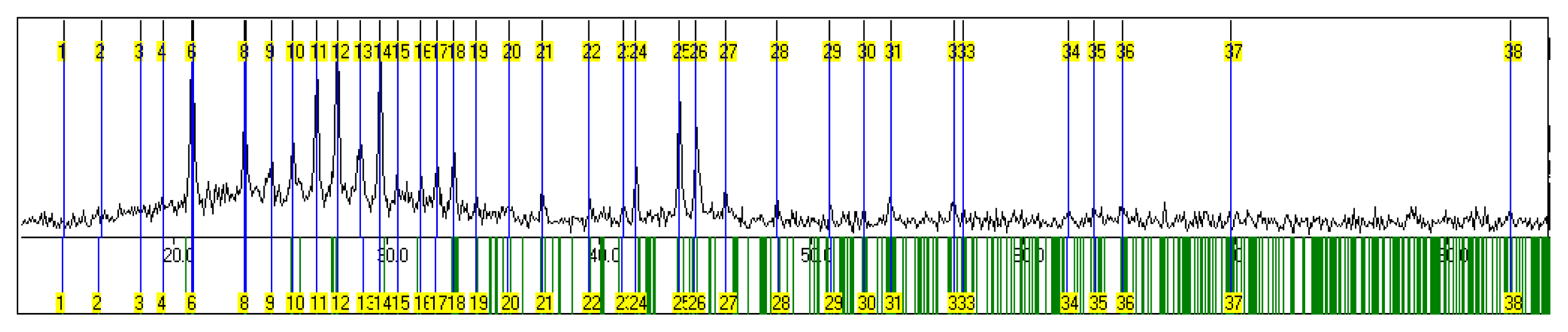 Ijms 15 01842f5