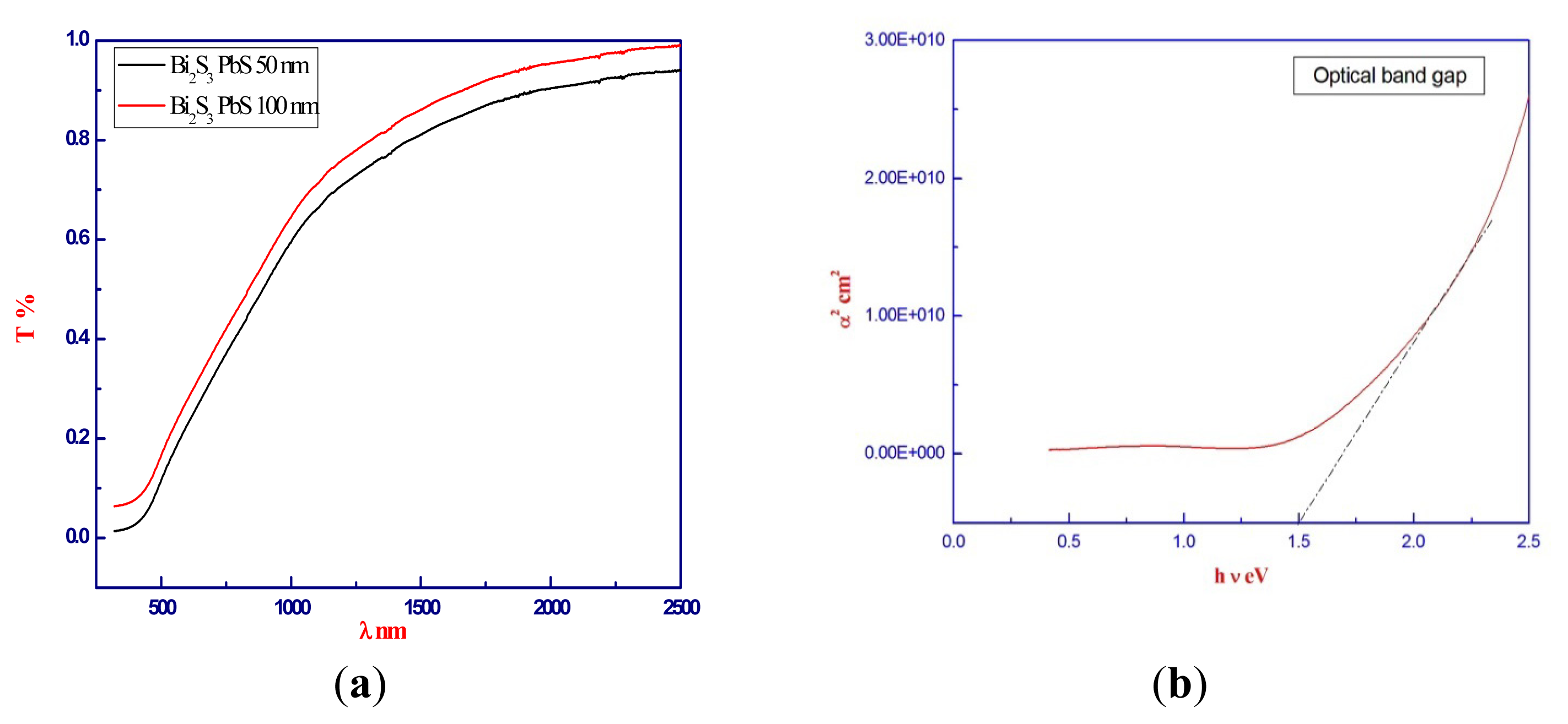 Ijms 15 01842f8