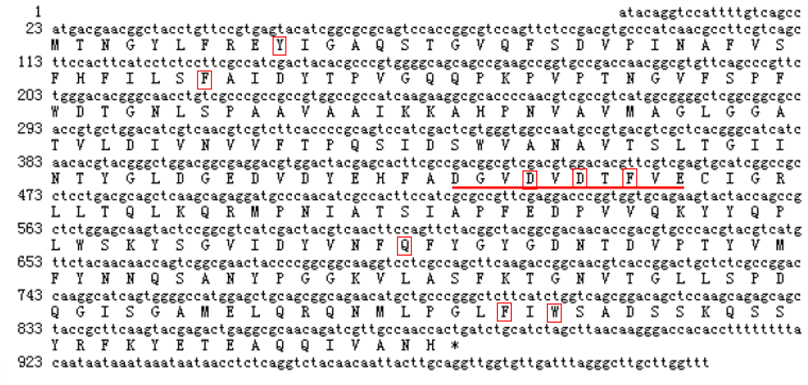 Ijms 15 02738f2