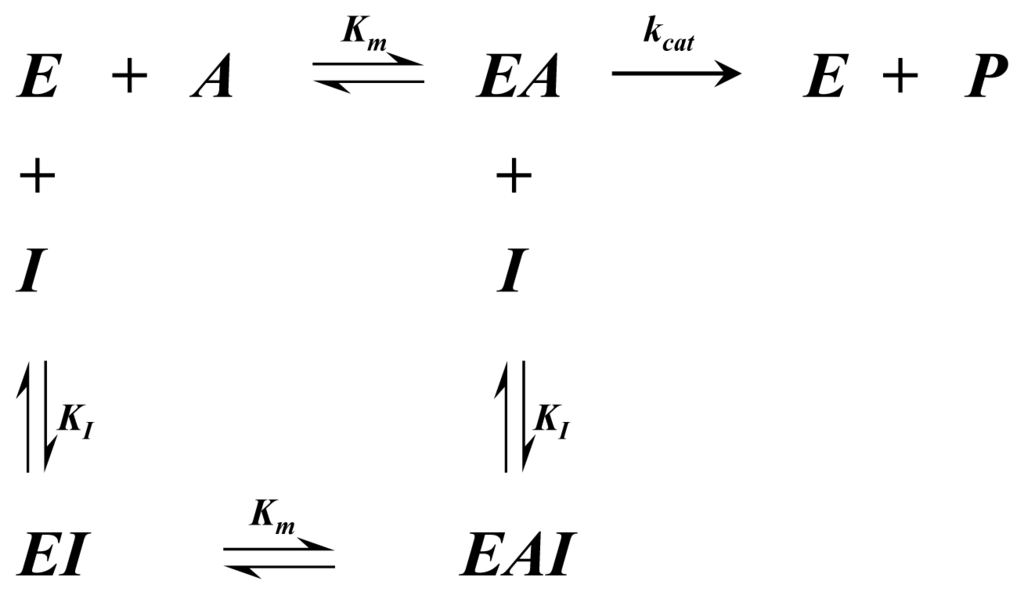 Ijms 15 04492f8 1024