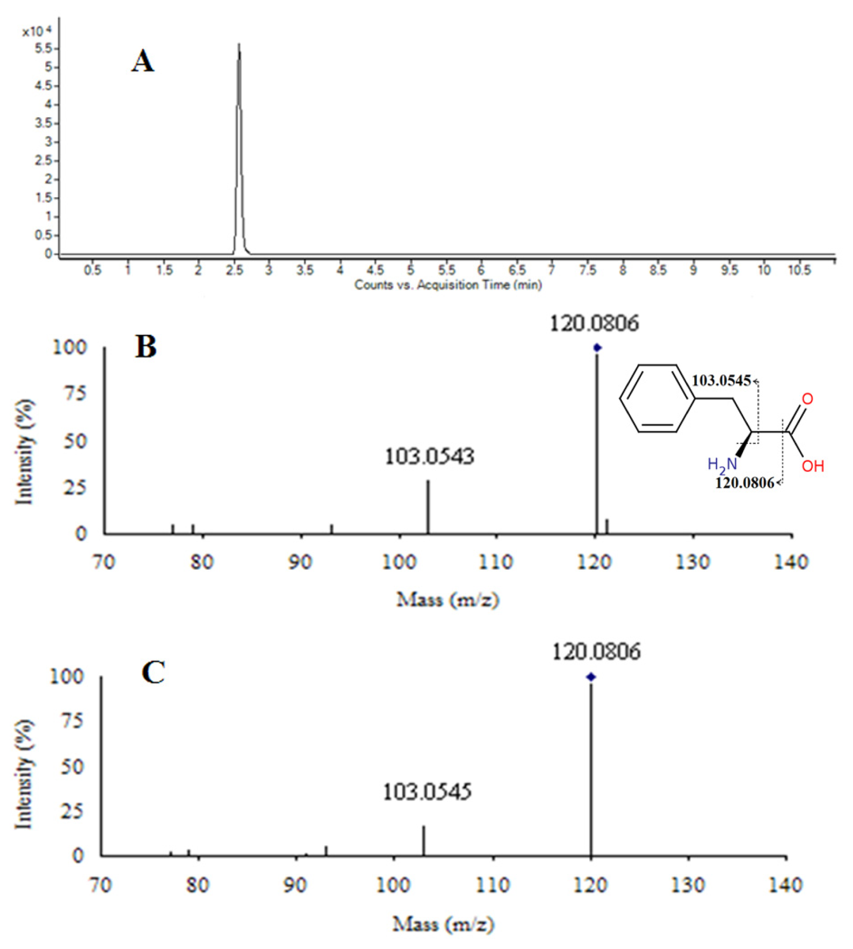 Ijms 15 04994f6
