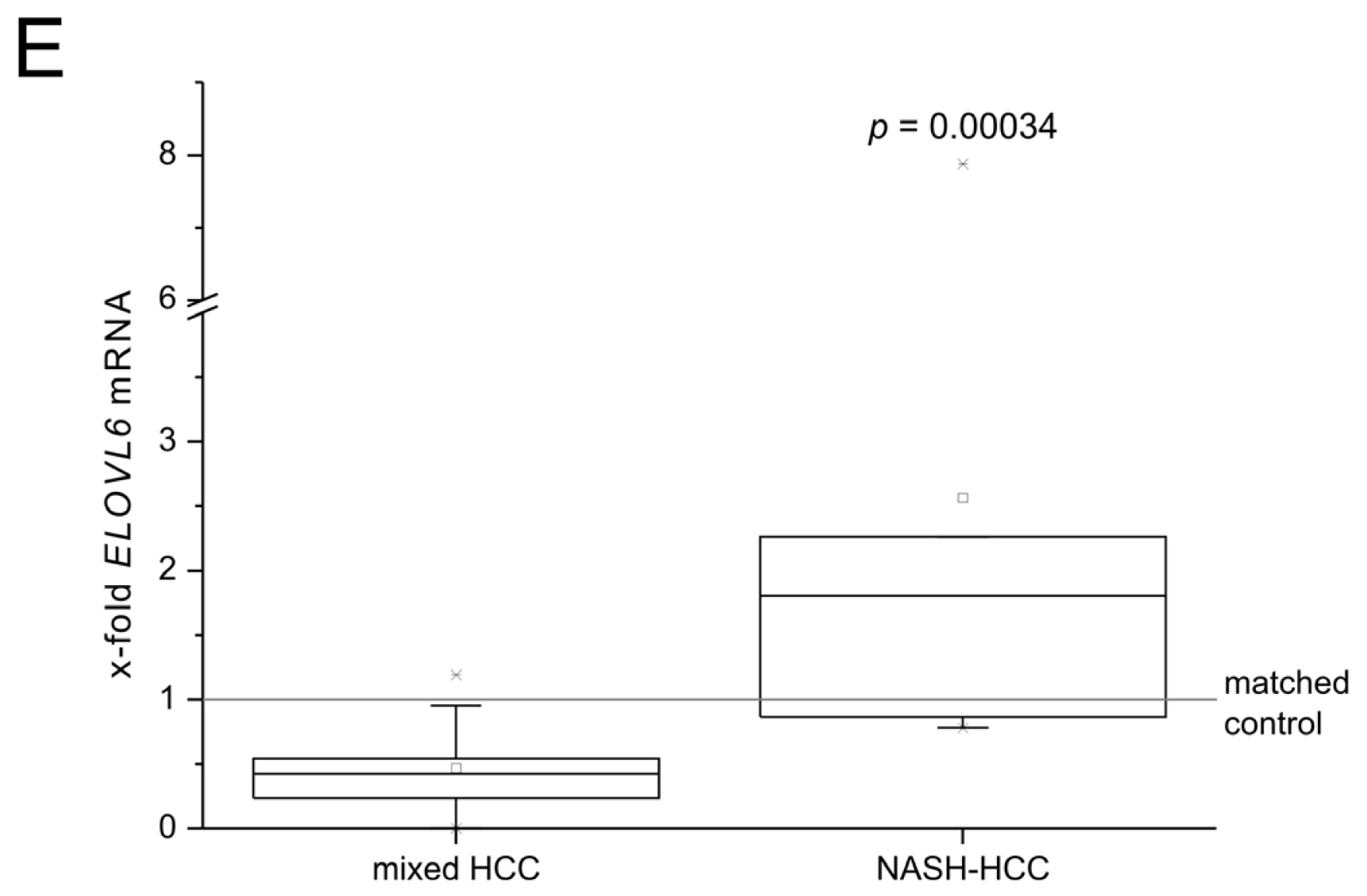 Ijms 15 05762f3b