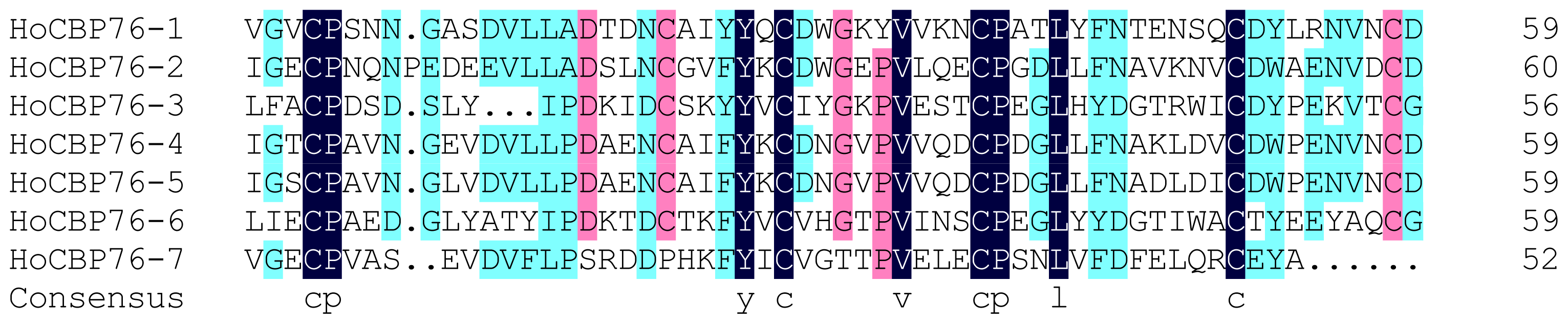 Ijms 15 06831f2