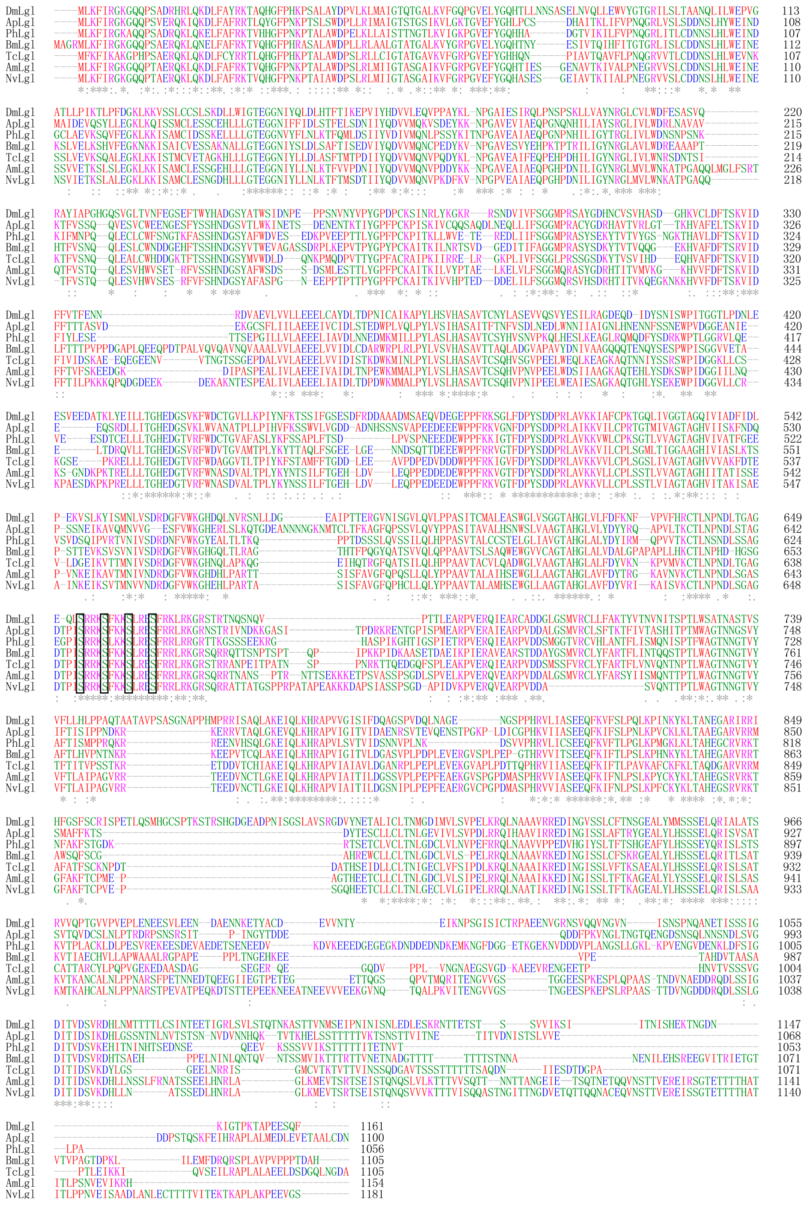 Ijms 15 06880f2