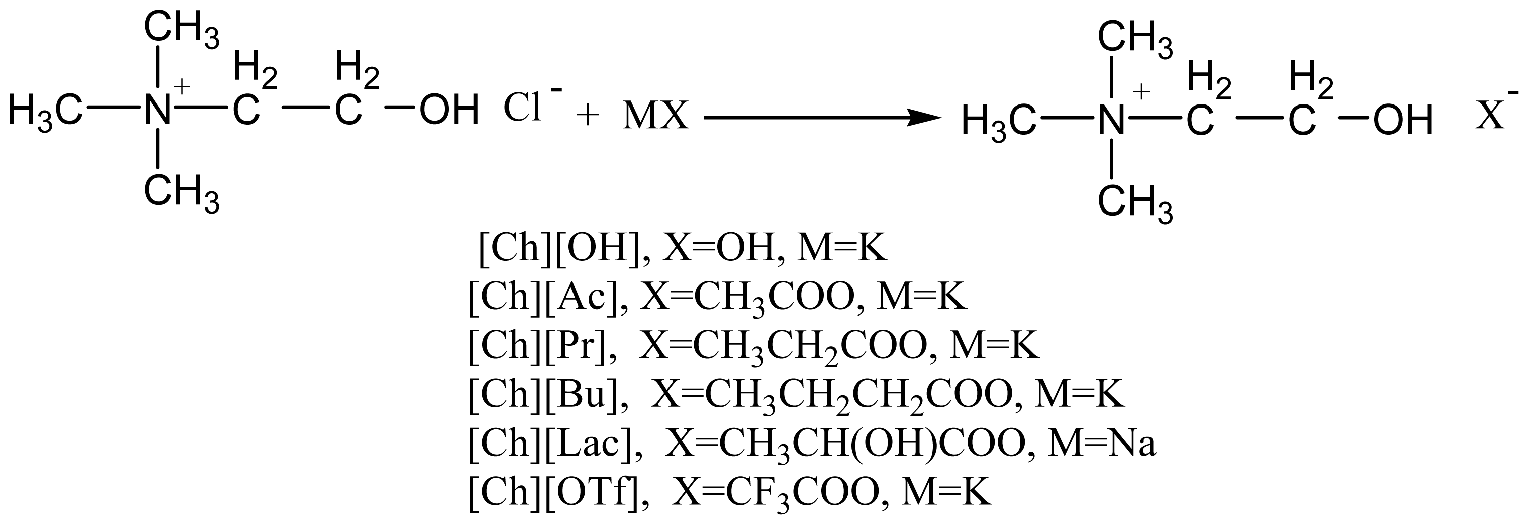 Ijms 15 06897f2