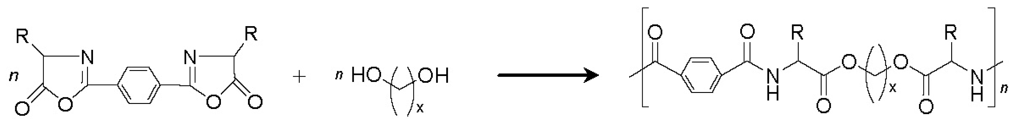 Ijms 15 07064f38