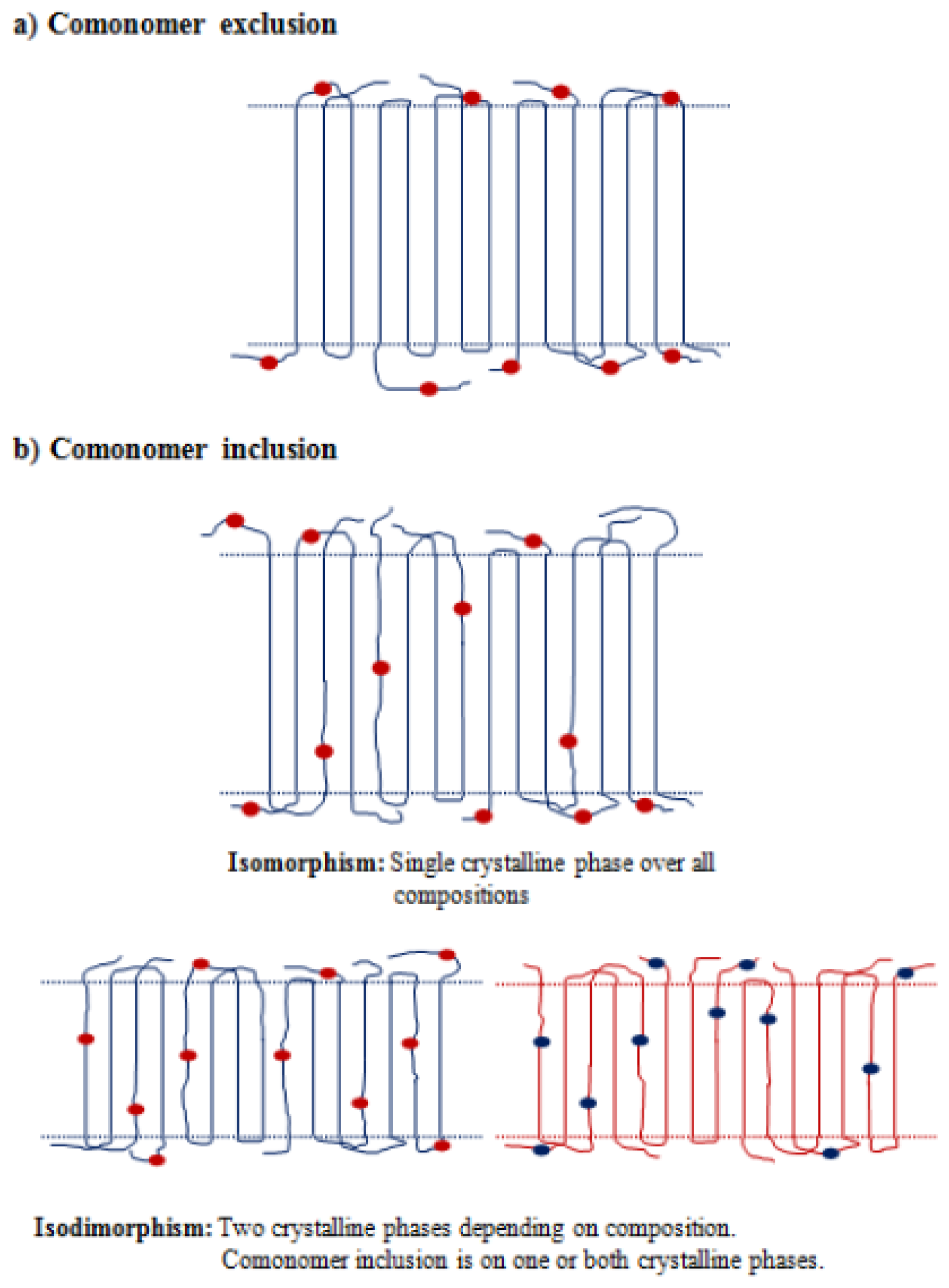 Ijms 15 07064f6
