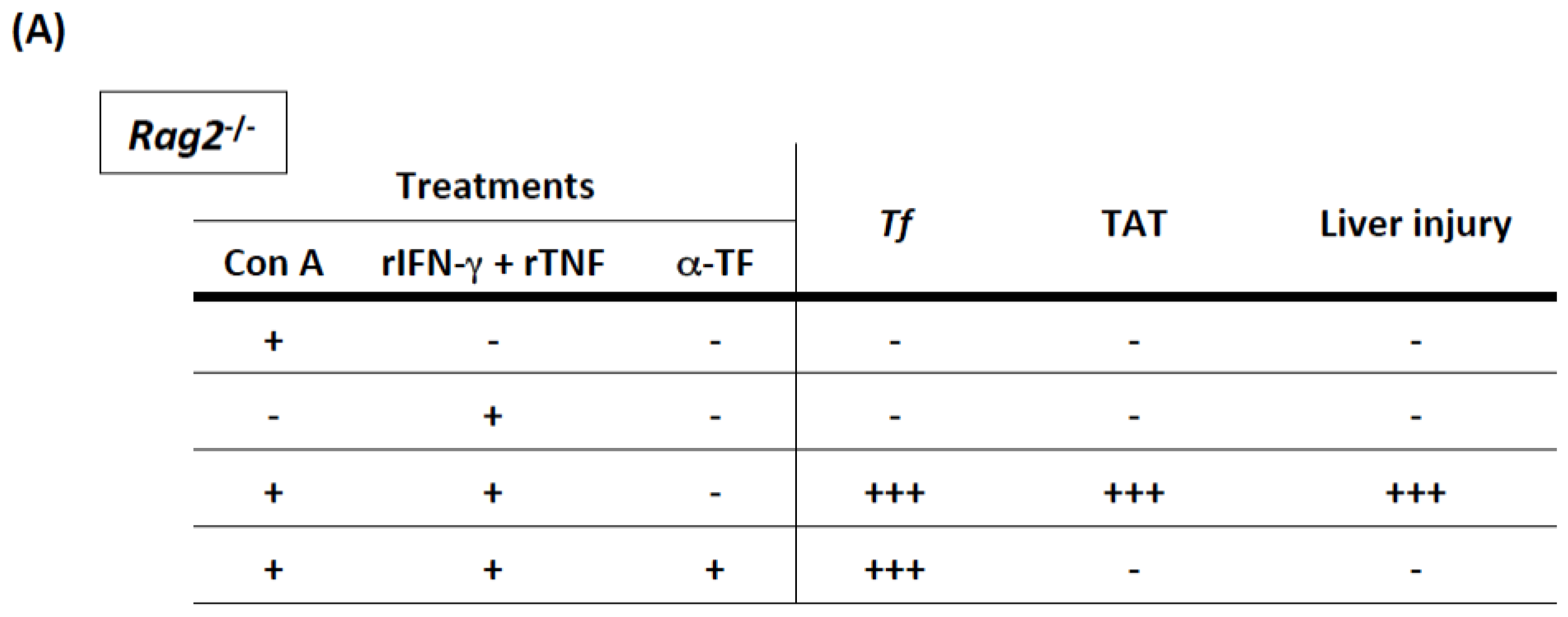 Ijms 15 07711f7a