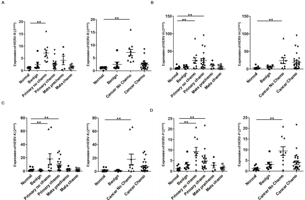 Ijms 15 09173 g001 1024