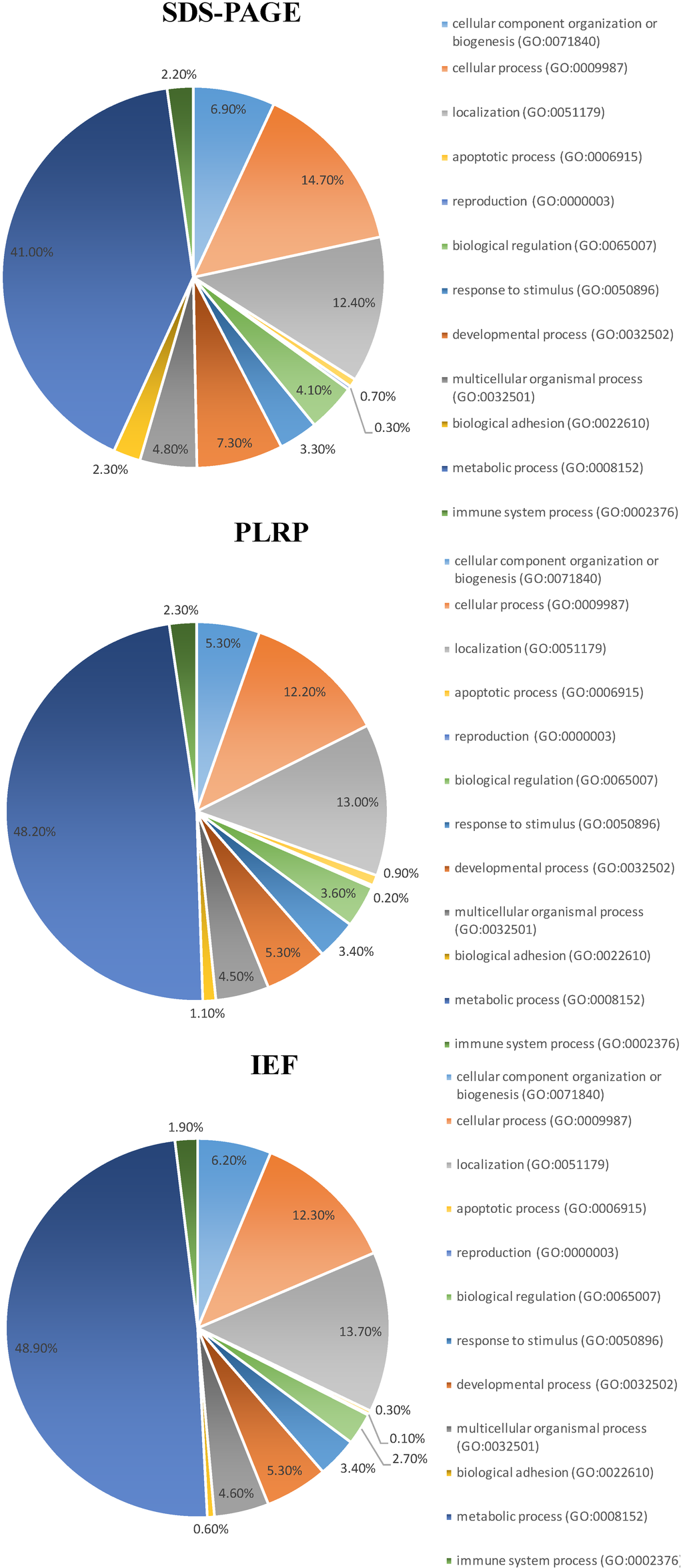 Ijms 15 09285 g006 1024