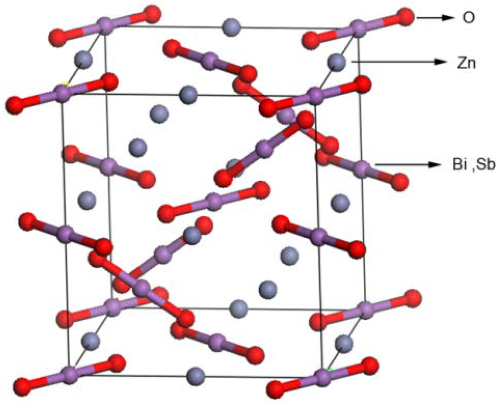 Ijms 15 09459 g006 1024