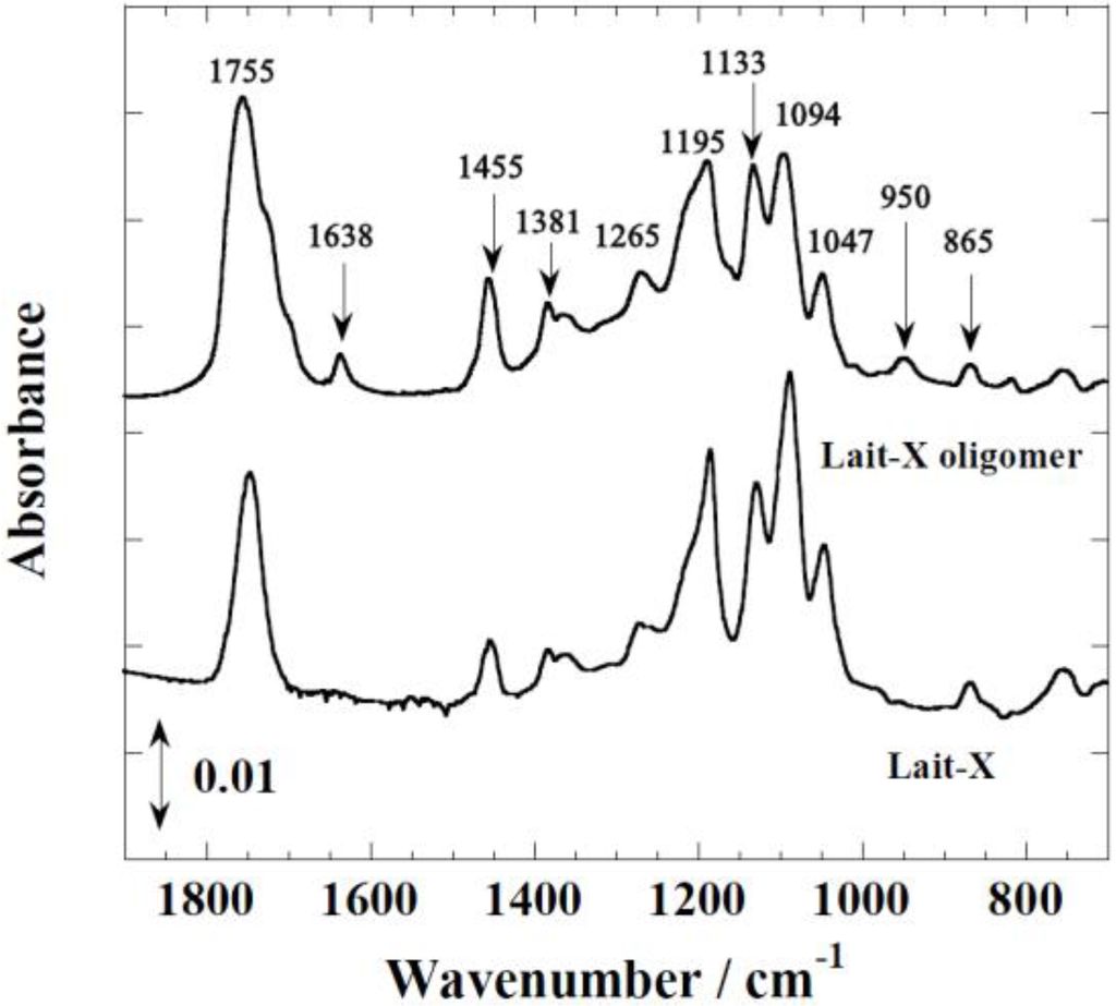 Ijms 15 09793 g001 1024