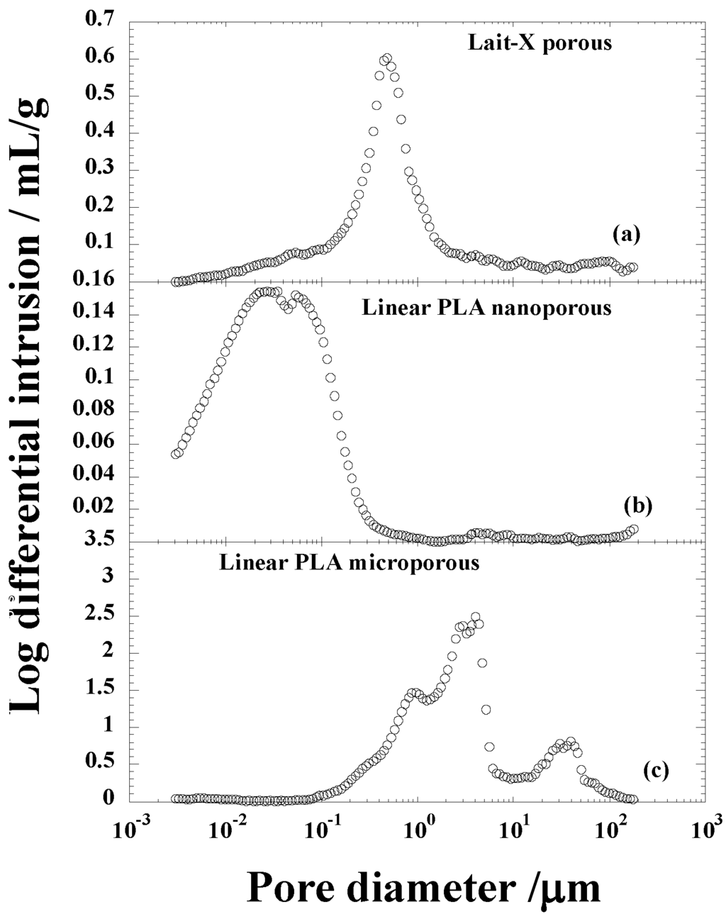 Ijms 15 09793 g004 1024