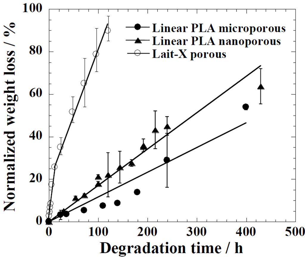 Ijms 15 09793 g009 1024
