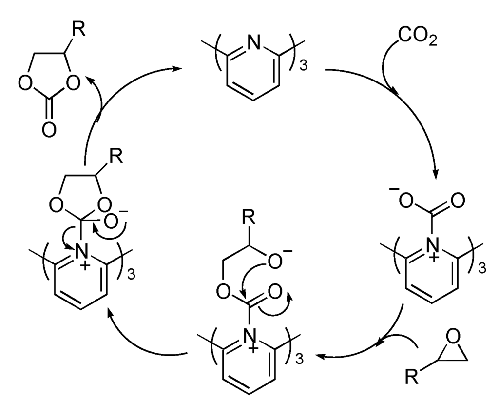Ijms 15 09945 g003 1024