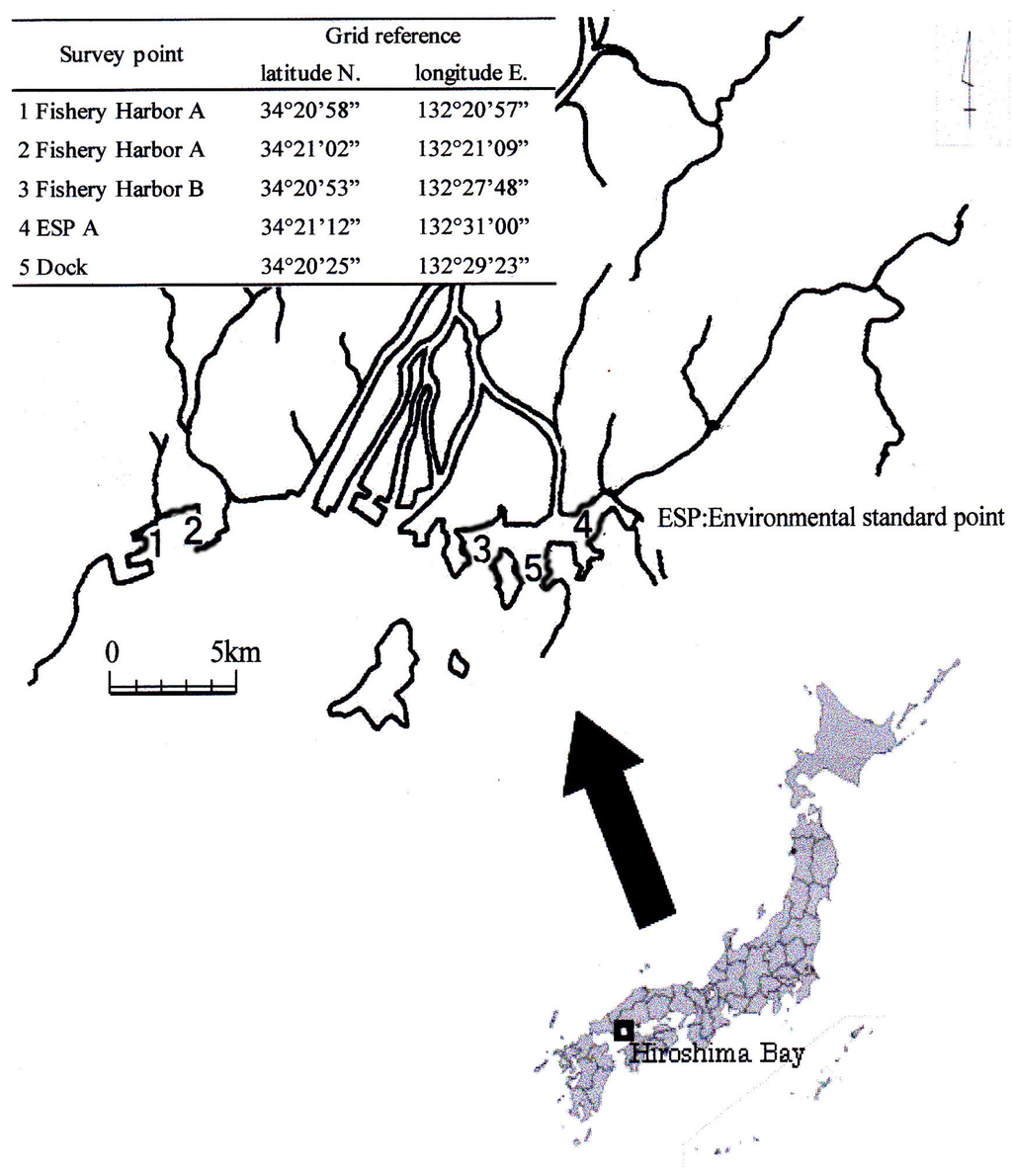 Ijms 15 09991 g004 1024