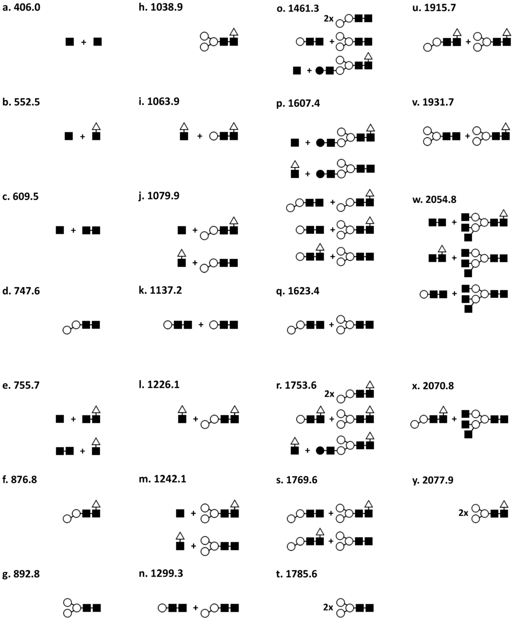 Ijms 15 10067 g002 1024