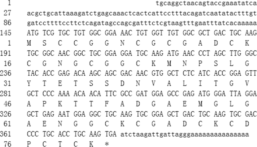 Ijms 15 10398 g001 1024