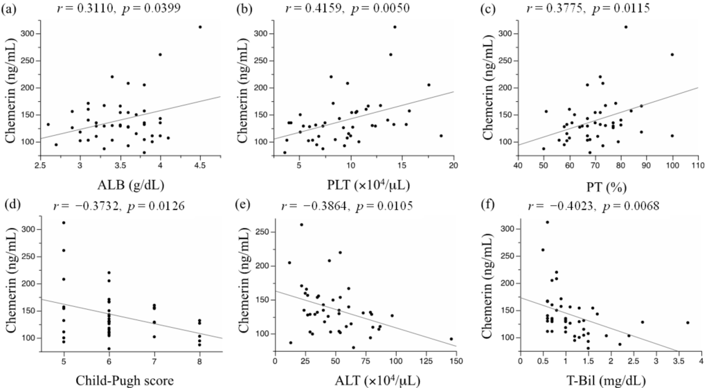 Ijms 15 11294 g001 1024