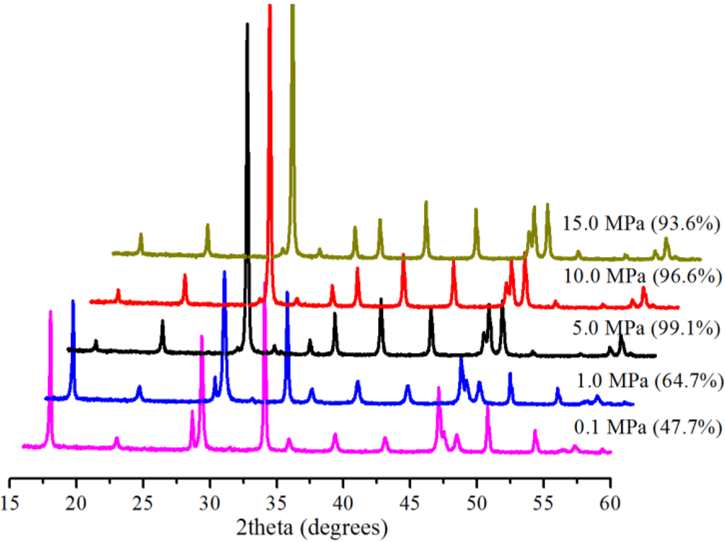 Ijms 15 11350 g003 1024