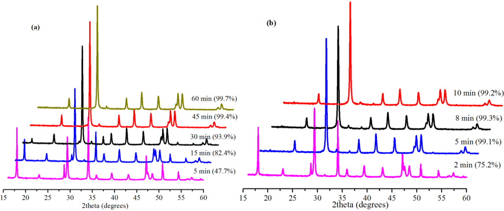 Ijms 15 11350 g005 1024