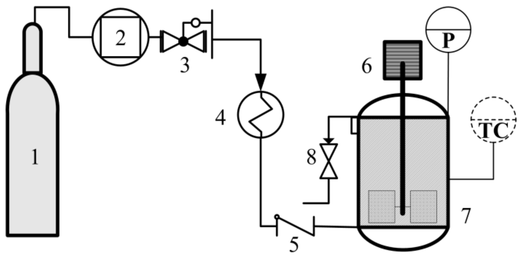 Ijms 15 11350 g010 1024