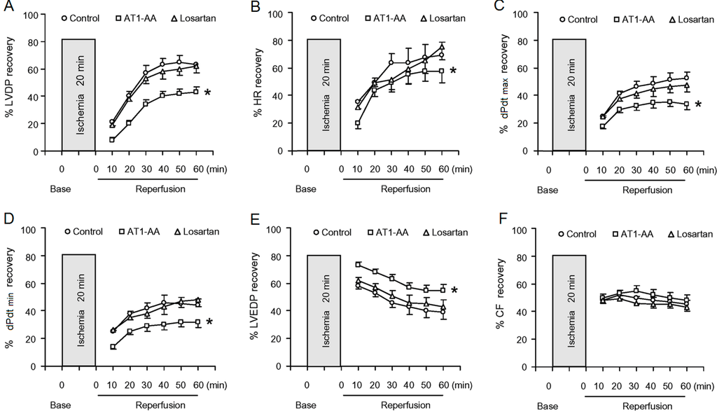 Ijms 15 11495 g002 1024