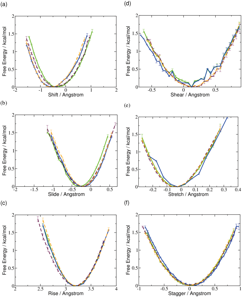 Ijms 15 11799 g002 1024