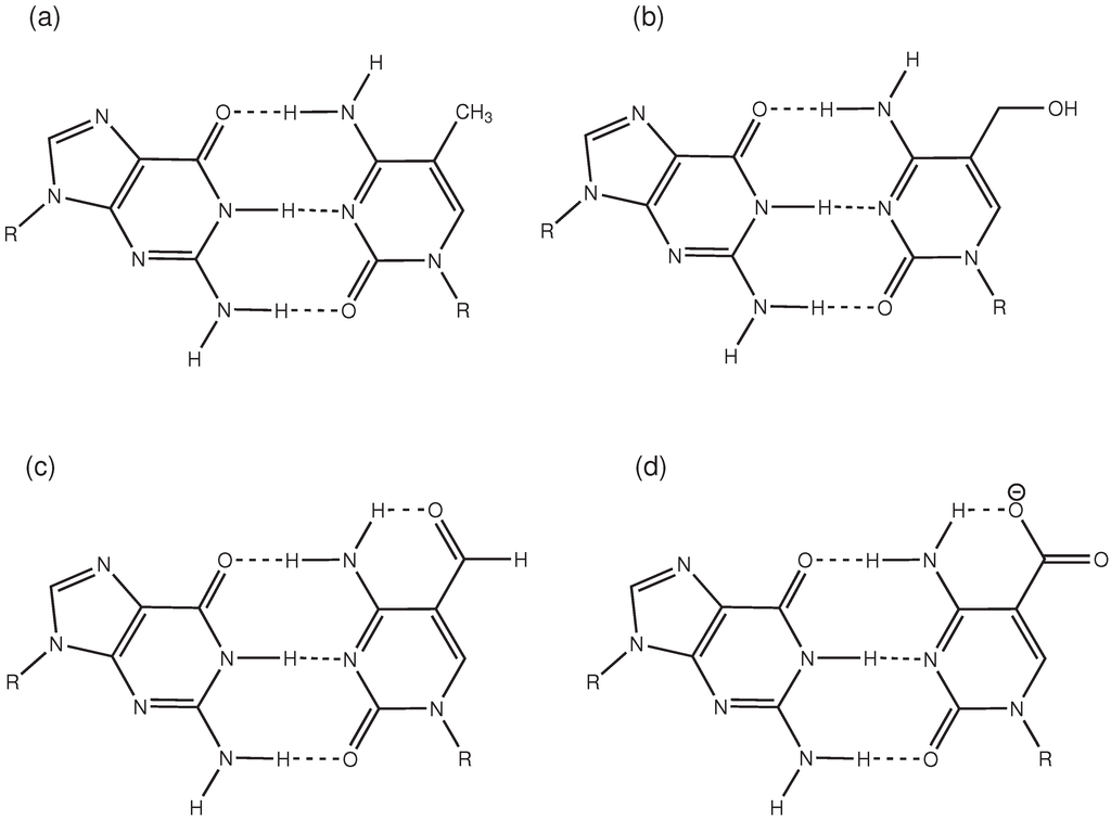 Ijms 15 11799 g007 1024