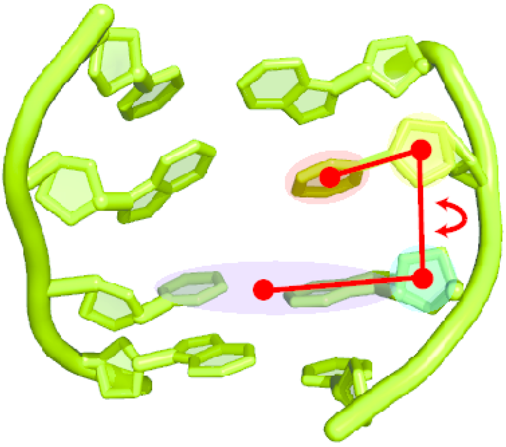 Ijms 15 11799 g008 1024