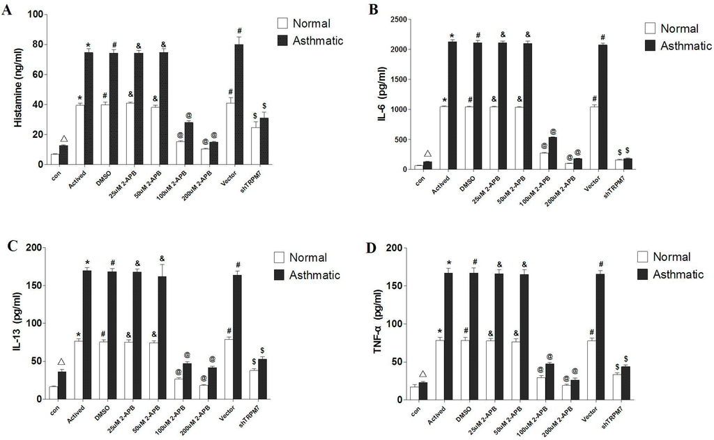 Ijms 15 11817 g005 1024